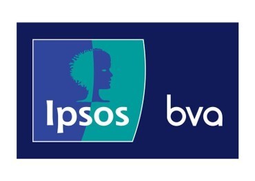 logo ipsos bva n
